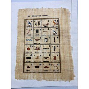 Papyrus Art Hieroglyphic Alphabet By Ani Papyrus